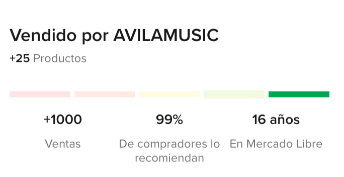 Reputación de Ávila Music como vendedor en MercadoLibre